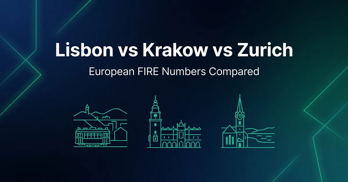 FIRE Calculator Europe: Eastern vs Western FI Numbers, Tax, and Currency (2026)